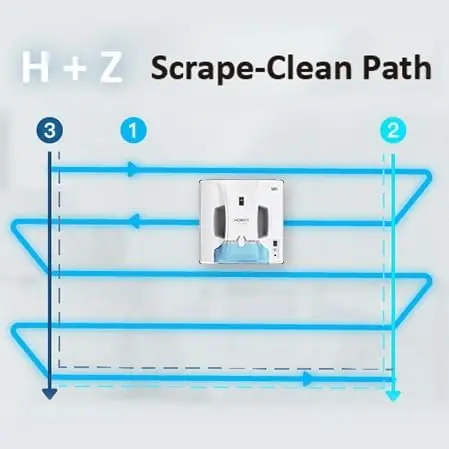 Робот за прозорци Hobot SP10 iScraper (35948213): Схема на пътя за почистване