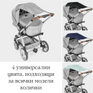 84231 Reer ShineSafe сенник за количка, сив меланж, (35943765)