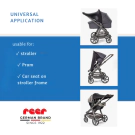 84251 Reer ShineSafe сенник за количка, (35945179)