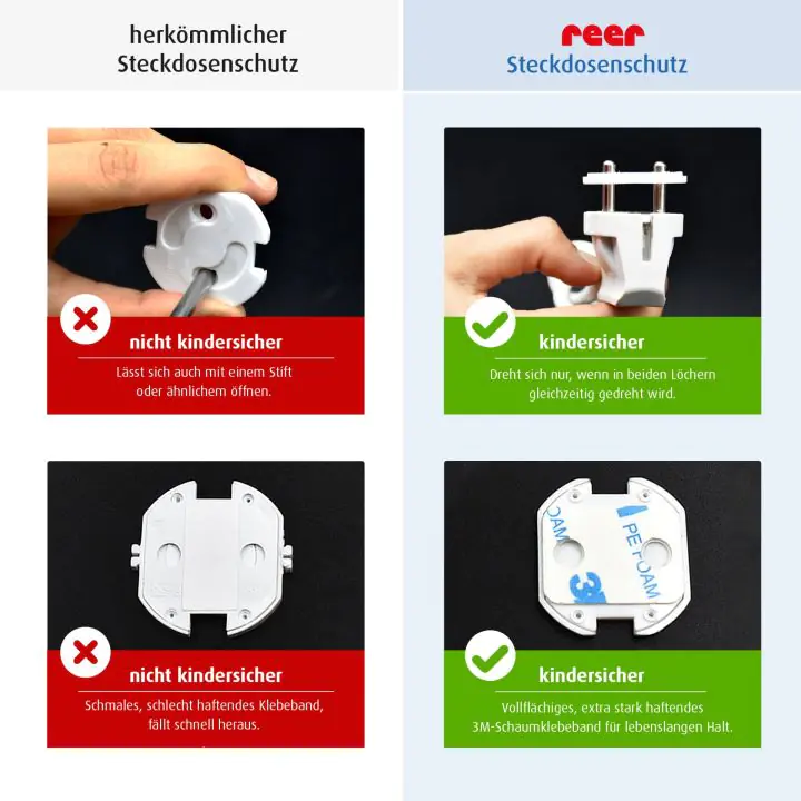 32040 Reer протектор за контакти 20 бр, бели, (35945170)