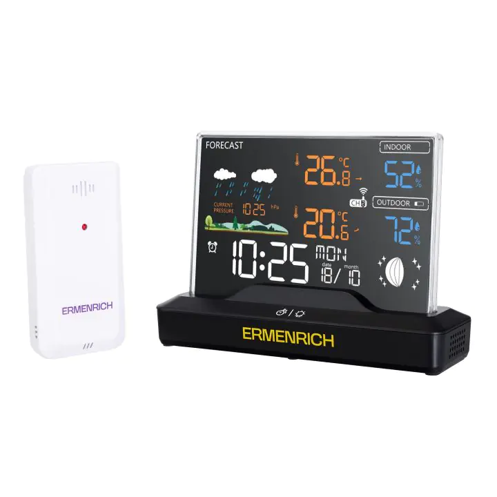 Метеорологична станция Ermenrich Report WR40, (35949583)