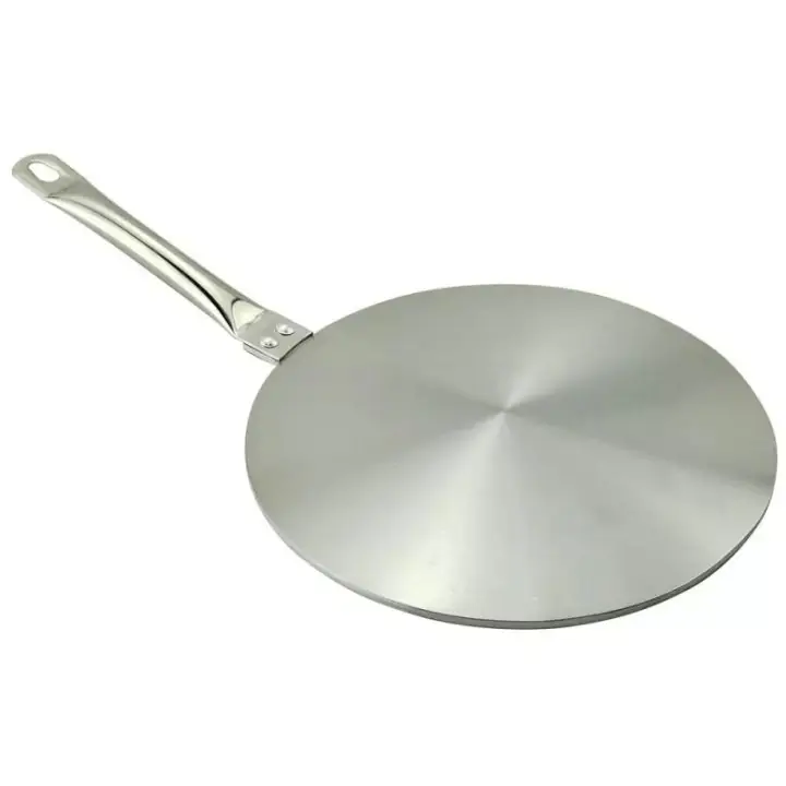Адаптер за индукционен котлон KingHoff KH 1698, 19 см, Универсален, Инокс, (12732)
