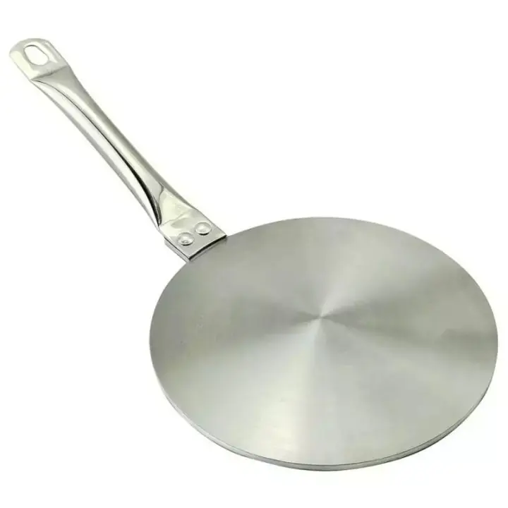 Адаптер за индукционен котлон Kinghoff KH 1710, 28 см, Универсален, Инокс, (9999KH1710)