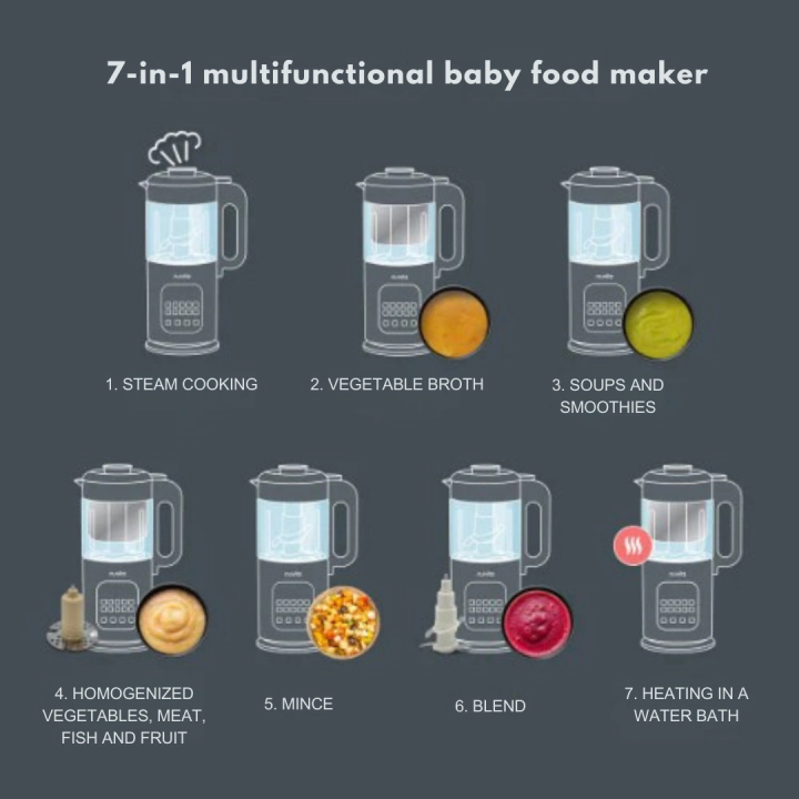 1967 Nuvita Уред за приготвяне на храна 7в1 Magic Pappa, (35944792)