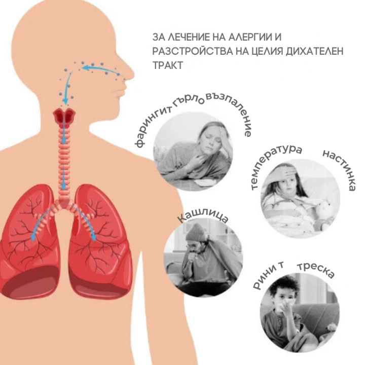 5078 Nuvita преносим MESH инхалатор, (35943925)