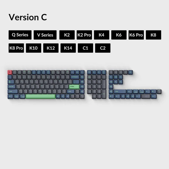 Капачки за клавиатура Keychron PBT Keycap Set - Hacker, Version C, (35939690)