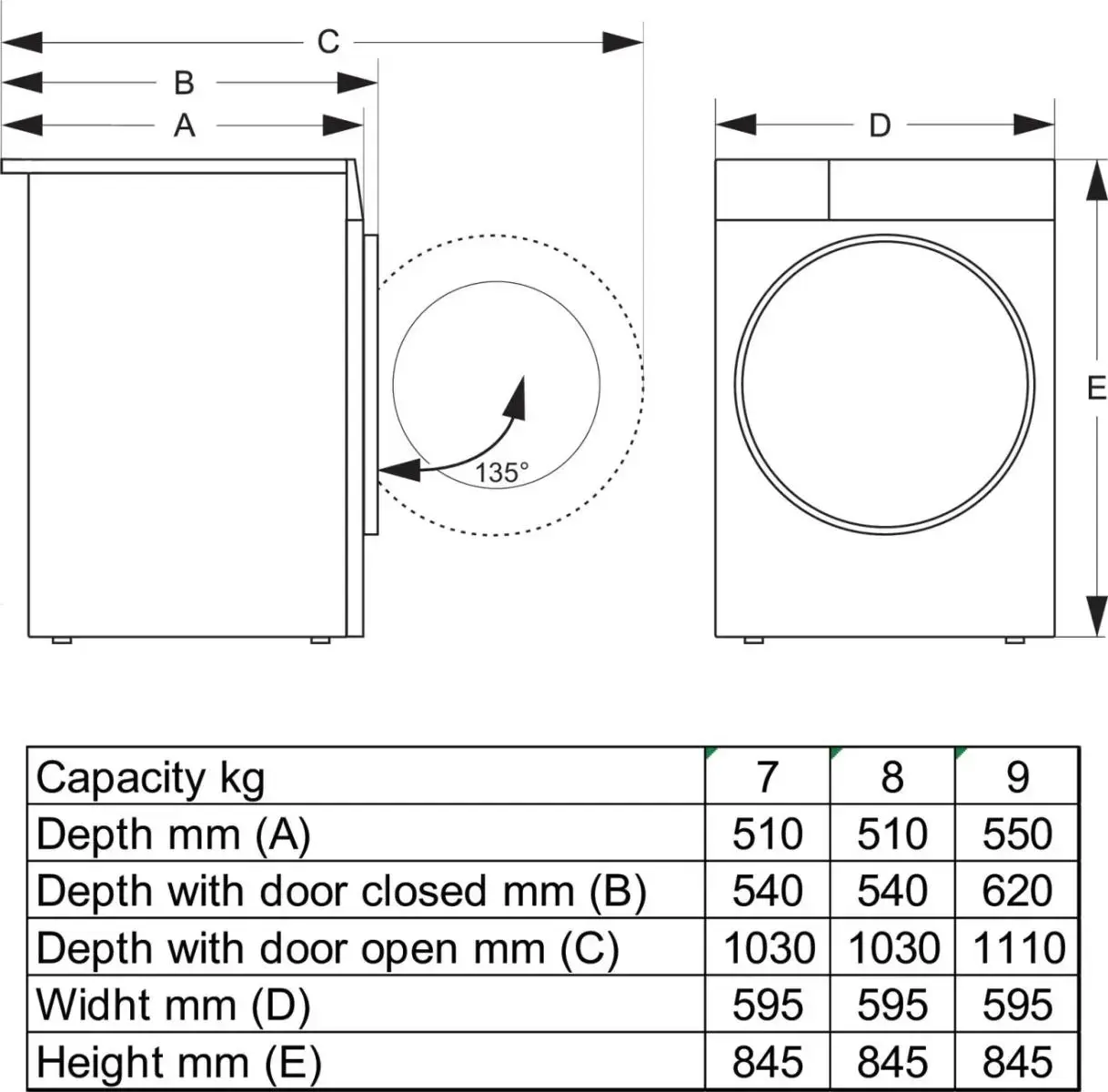 Сушилня GORENJE DG2P8D, (35950450): Схема с размери