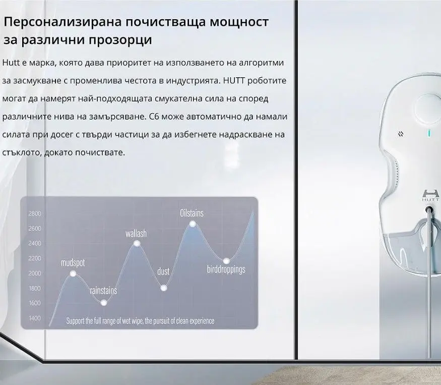 Робот за почистване на прозорци HUTT C6/C65, бял, (14665): Почистваща мощност според замърсяването