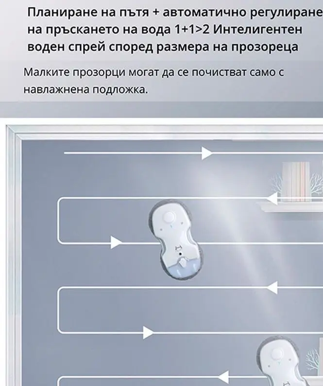 Робот за почистване на прозорци HUTT C6/C65, бял, (14665): Схема на маршрутите